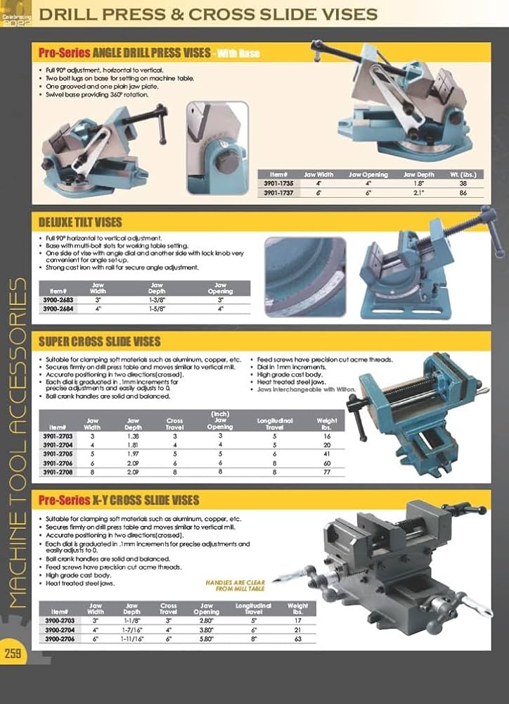Amazon.co.jp: HHIP pro-series High Grade ironクイック